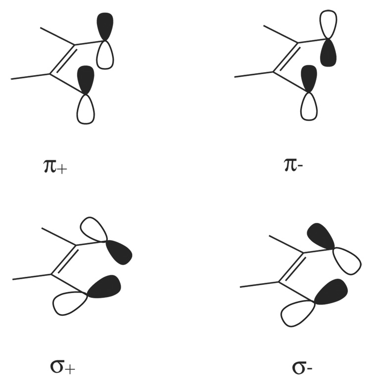 Scheme 3