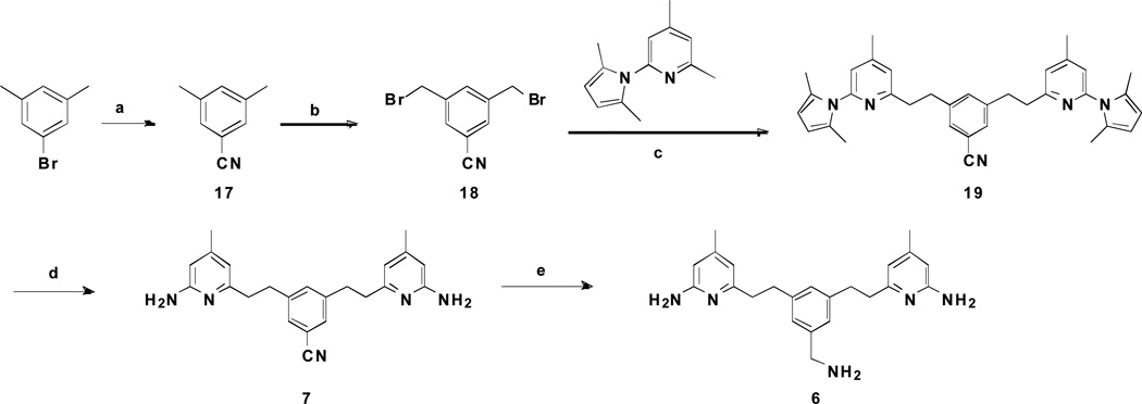 Scheme 2