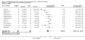 Analysis 3.2