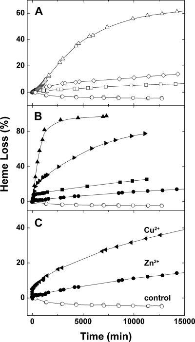 FIGURE 9.