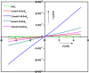 Fig. 12