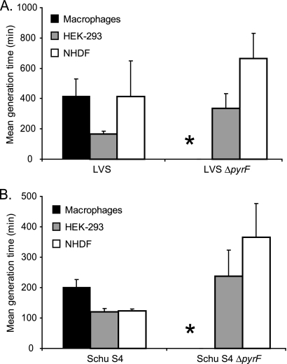 FIG. 10.