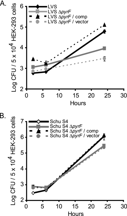 FIG. 8.