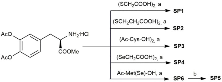 Scheme 1