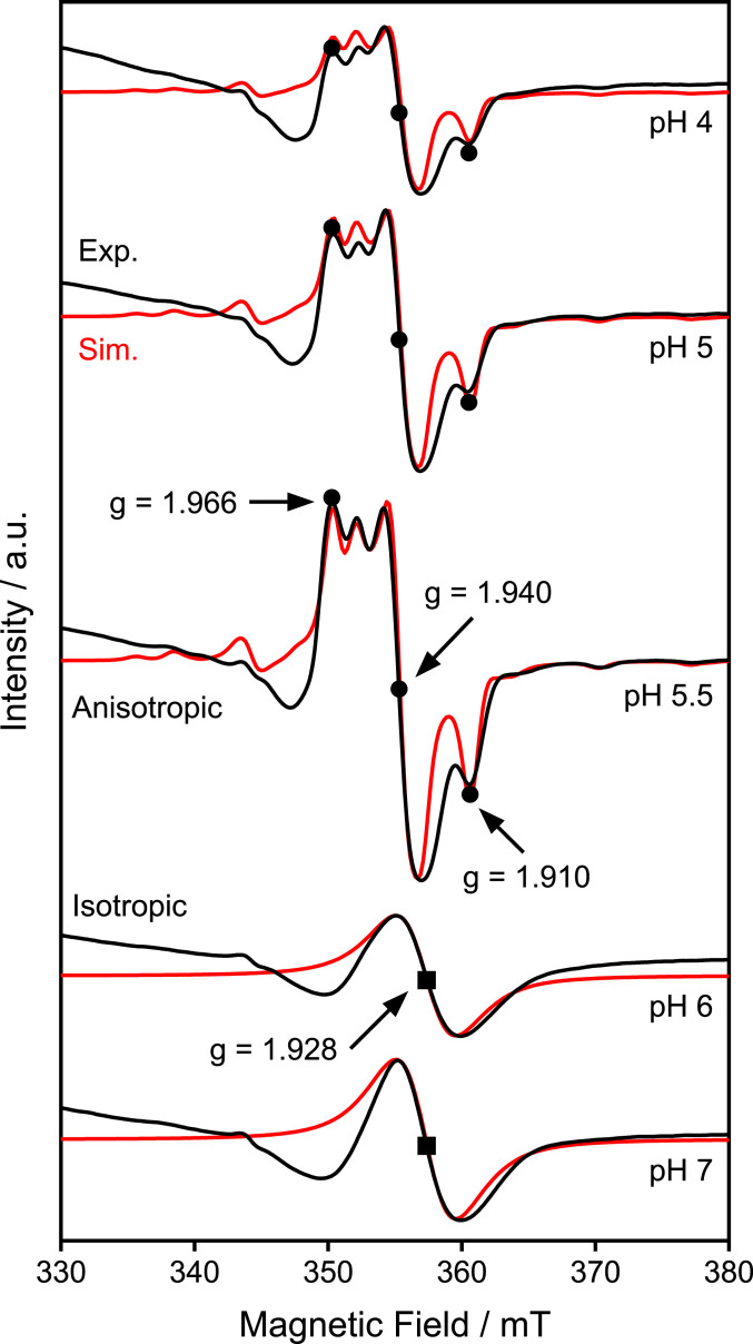 Fig. 5.