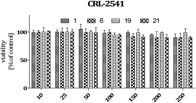 Fig. 5
