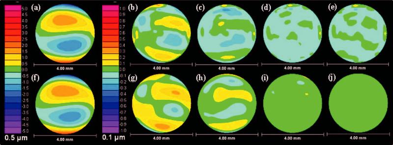 Fig. 3