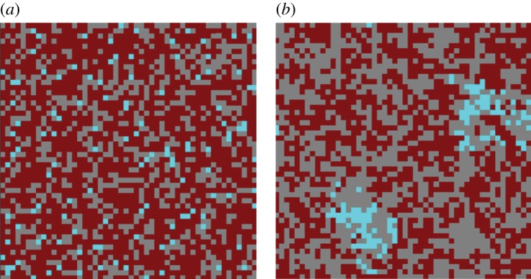 Figure 6.