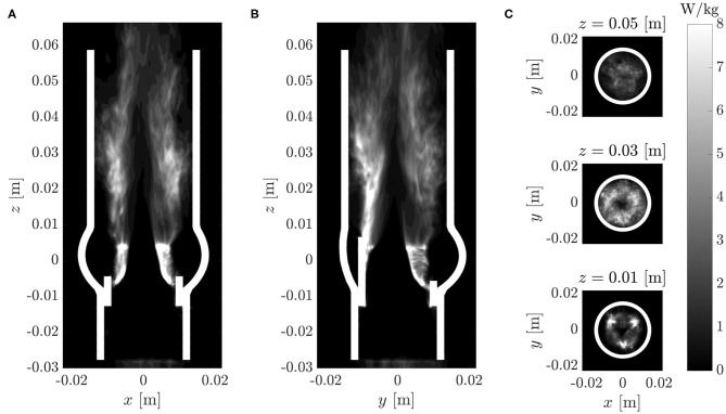 Figure 11