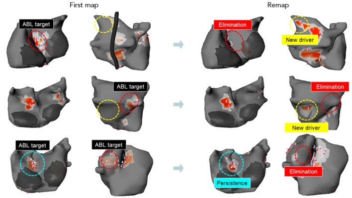 Figure 4: