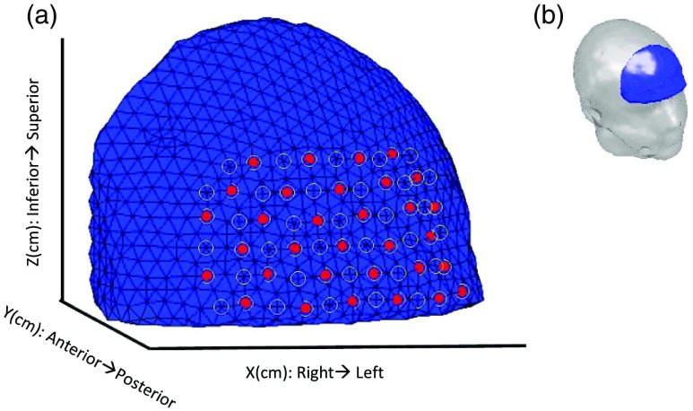 Fig. 4