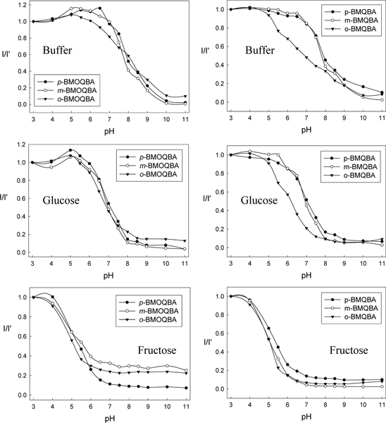 Figure 15.18.