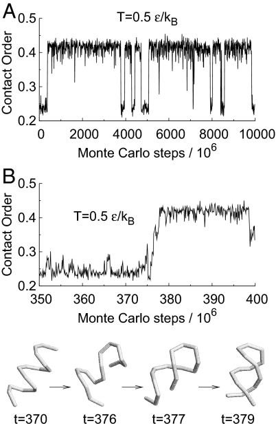 Fig. 4.