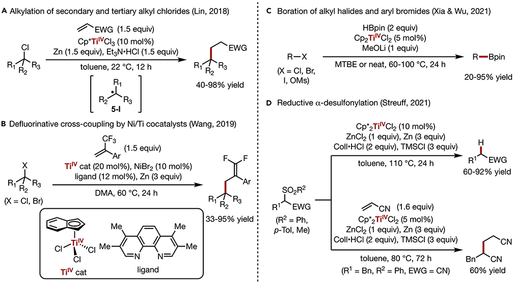 Scheme 5.