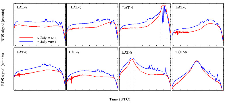 Figure 24