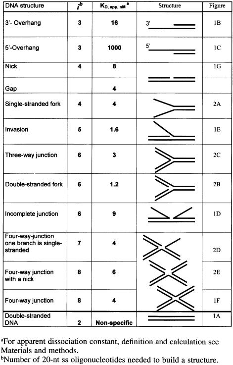 graphic file with name cdd643t1.jpg