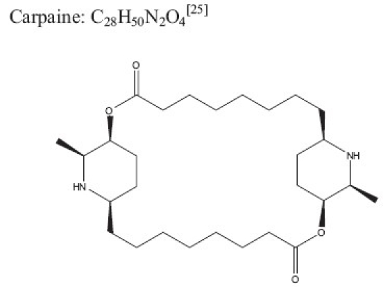 Scheme 7