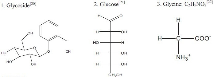 Scheme 6