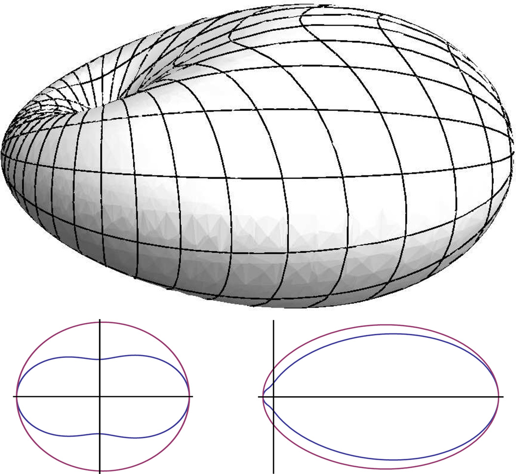 Fig. 2