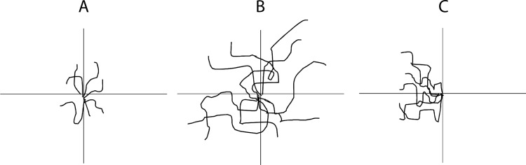 Fig 2