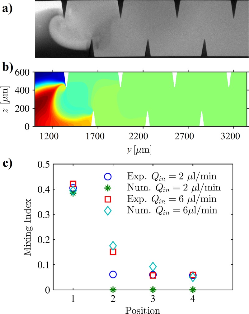 FIG. 4.