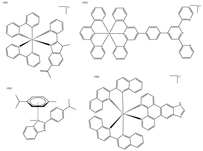 Figure 13