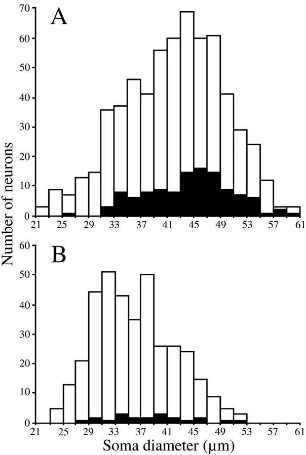 Fig. 9.