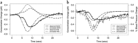Fig. 14.4