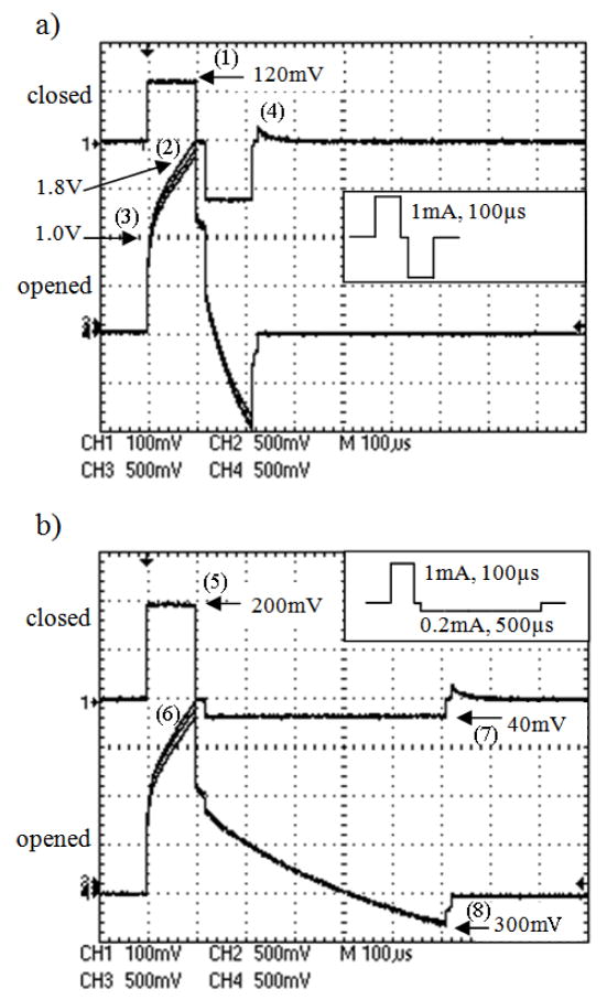 Fig 5