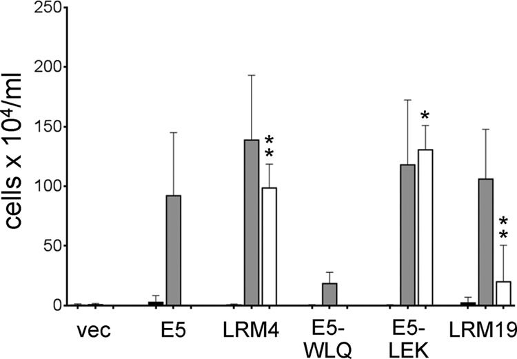 Fig 10