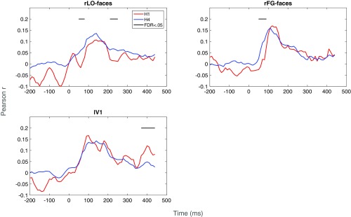 Fig. S1.