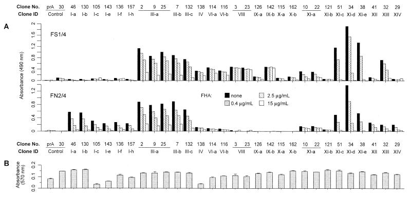 FIG. 6