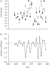 Figure 2.