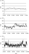 Figure 1.