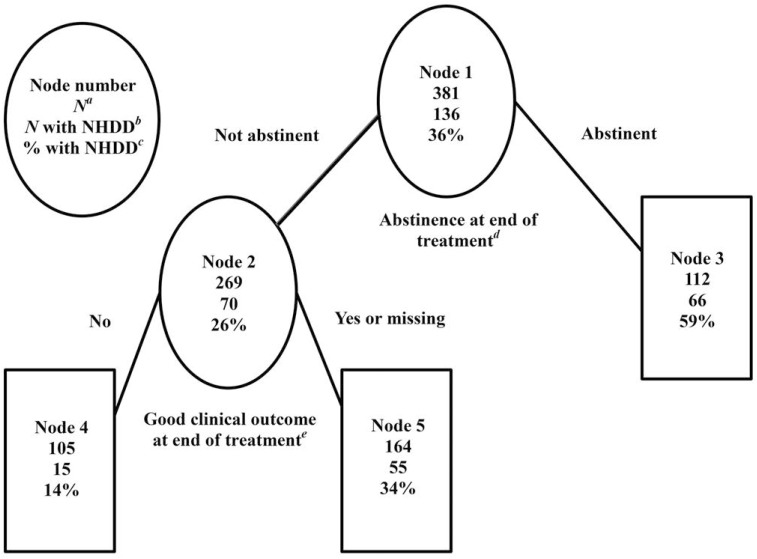 Figure 1b.