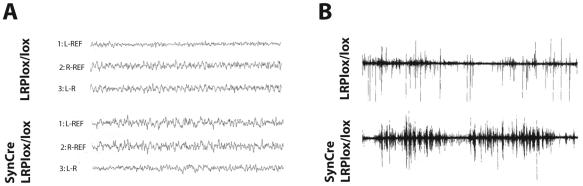 FIG. 3.