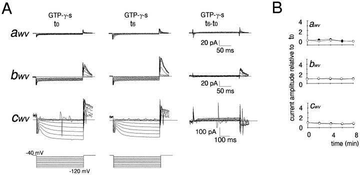 Fig. 6.