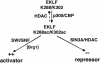 FIG. 6.
