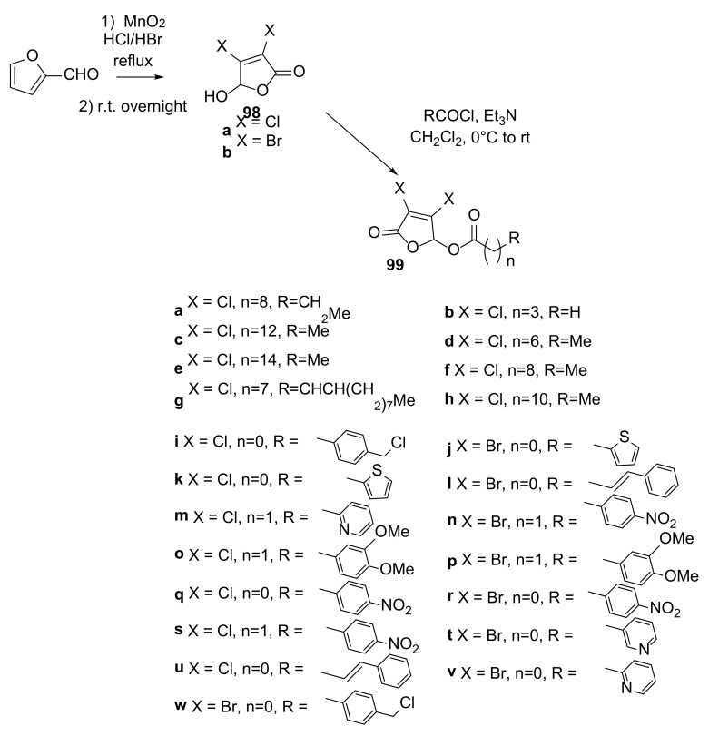 Scheme 12