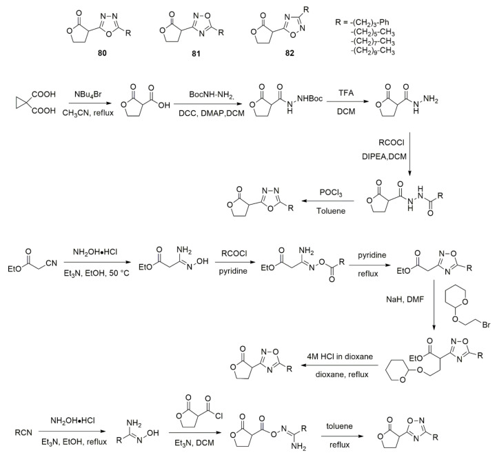 Scheme 10