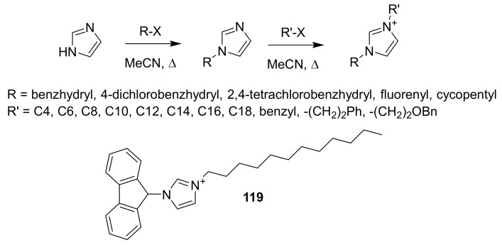 Scheme 16