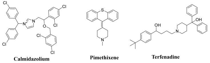 Figure 12