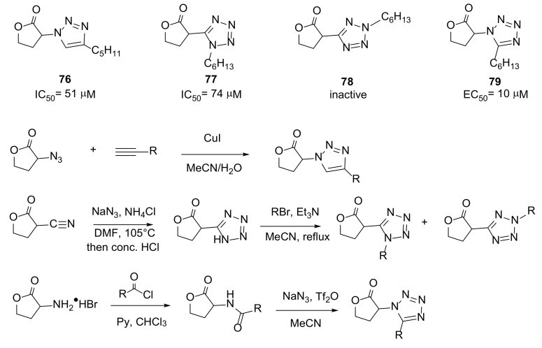 Scheme 9