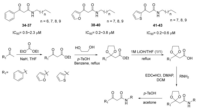 Scheme 6