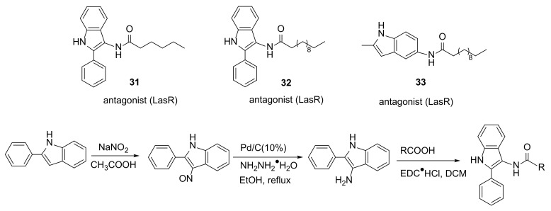 Scheme 5