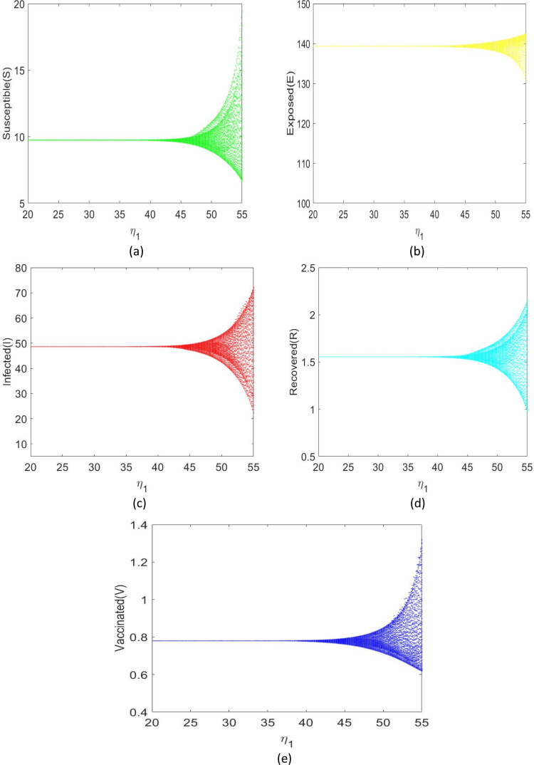 Fig. 12