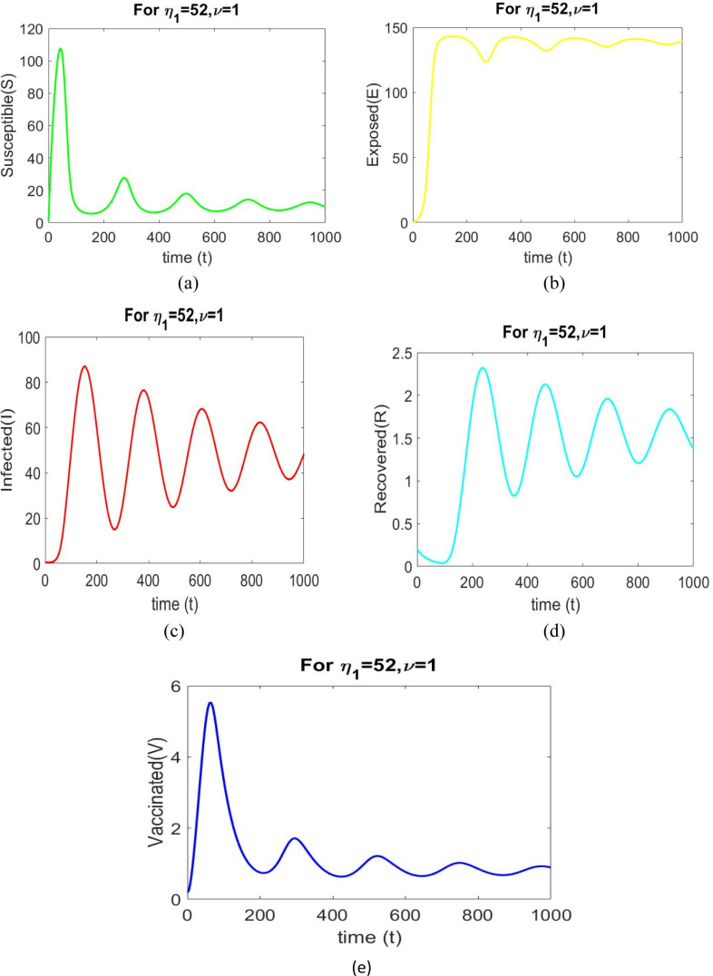 Fig. 11