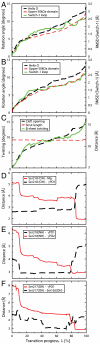 Fig. 3.