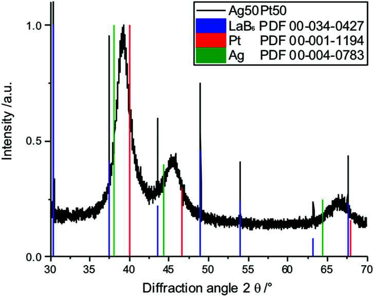 Fig. 10