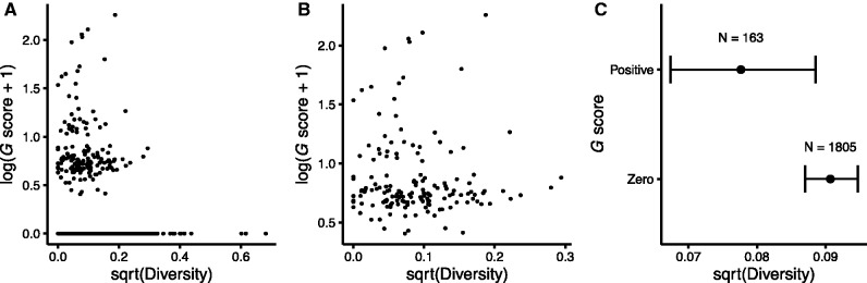 Fig. 1.—